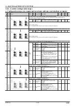 Предварительный просмотр 52 страницы CIAT Ereba He Series Instruction Manual