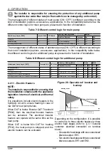 Предварительный просмотр 69 страницы CIAT Ereba He Series Instruction Manual