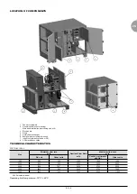 Предварительный просмотр 5 страницы CIAT Floway Access 1000 Instruction Manual