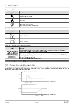 Preview for 26 page of CIAT FLOWAY CLASSIC PHE Manual