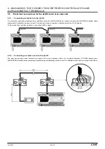 Preview for 30 page of CIAT FLOWAY CLASSIC PHE Manual