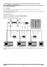 Preview for 31 page of CIAT FLOWAY CLASSIC PHE Manual