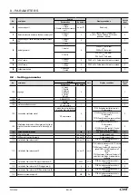 Preview for 50 page of CIAT FLOWAY CLASSIC PHE Manual