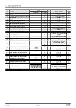 Preview for 54 page of CIAT FLOWAY CLASSIC PHE Manual