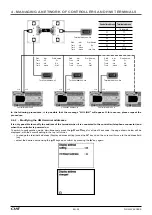 Preview for 29 page of CIAT FLOWAY Control Manual