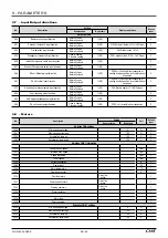 Preview for 58 page of CIAT FLOWAY Control Manual