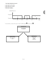 Preview for 27 page of CIAT GeoCIAT Instruction Manual