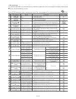 Preview for 40 page of CIAT GeoCIAT Instruction Manual