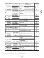 Preview for 41 page of CIAT GeoCIAT Instruction Manual