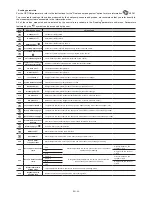 Preview for 42 page of CIAT GeoCIAT Instruction Manual