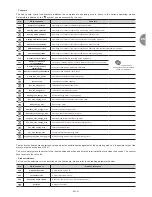 Preview for 43 page of CIAT GeoCIAT Instruction Manual