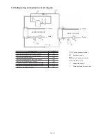 Preview for 50 page of CIAT GeoCIAT Instruction Manual