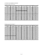 Preview for 54 page of CIAT GeoCIAT Instruction Manual