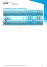 Preview for 11 page of CIAT HYDROCIAT LW HE Series Manual