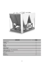 Preview for 2 page of CIAT LDC 1000V Installation, Operation, Commissioning, Maintenance