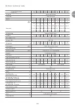 Preview for 9 page of CIAT LDC 1000V Installation, Operation, Commissioning, Maintenance