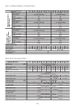 Preview for 10 page of CIAT LDC 1000V Installation, Operation, Commissioning, Maintenance