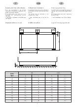 Preview for 7 page of CIAT LJA Series User Brochure