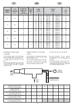 Preview for 12 page of CIAT LJA Series User Brochure