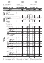 Preview for 19 page of CIAT LJA Series User Brochure