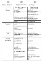 Preview for 26 page of CIAT LJA Series User Brochure