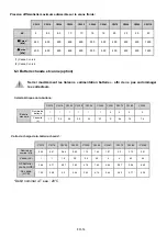 Preview for 16 page of CIAT Magister 2 CW 12 Installation, Operation, Commissioning, Maintenance