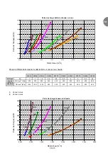 Preview for 17 page of CIAT Magister 2 CW 12 Installation, Operation, Commissioning, Maintenance