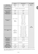 Preview for 19 page of CIAT Magister 2 CW 12 Installation, Operation, Commissioning, Maintenance