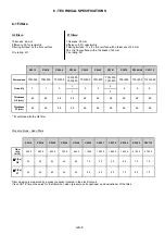 Preview for 40 page of CIAT Magister 2 CW 12 Installation, Operation, Commissioning, Maintenance