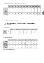 Preview for 45 page of CIAT Magister 2 CW 12 Installation, Operation, Commissioning, Maintenance