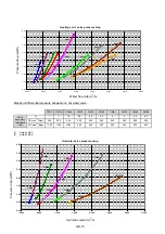 Preview for 46 page of CIAT Magister 2 CW 12 Installation, Operation, Commissioning, Maintenance