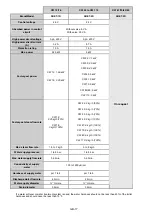 Preview for 48 page of CIAT Magister 2 CW 12 Installation, Operation, Commissioning, Maintenance