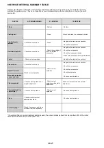 Preview for 58 page of CIAT Magister 2 CW 12 Installation, Operation, Commissioning, Maintenance