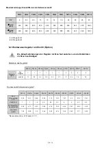 Preview for 74 page of CIAT Magister 2 CW 12 Installation, Operation, Commissioning, Maintenance