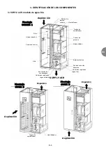 Preview for 93 page of CIAT Magister 2 CW 12 Installation, Operation, Commissioning, Maintenance