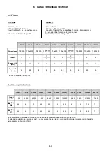 Preview for 98 page of CIAT Magister 2 CW 12 Installation, Operation, Commissioning, Maintenance