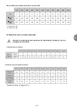 Preview for 103 page of CIAT Magister 2 CW 12 Installation, Operation, Commissioning, Maintenance