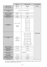 Preview for 106 page of CIAT Magister 2 CW 12 Installation, Operation, Commissioning, Maintenance