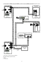 Предварительный просмотр 10 страницы CIAT Magister 2 Series Installation, Operation, Commissioning, Maintenance