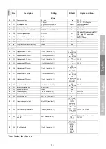 Предварительный просмотр 15 страницы CIAT Magister 2 Series Installation, Operation, Commissioning, Maintenance