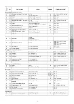 Предварительный просмотр 17 страницы CIAT Magister 2 Series Installation, Operation, Commissioning, Maintenance