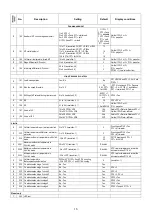 Предварительный просмотр 18 страницы CIAT Magister 2 Series Installation, Operation, Commissioning, Maintenance