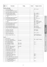 Предварительный просмотр 19 страницы CIAT Magister 2 Series Installation, Operation, Commissioning, Maintenance