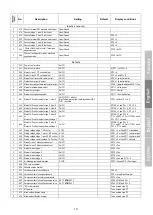 Предварительный просмотр 21 страницы CIAT Magister 2 Series Installation, Operation, Commissioning, Maintenance