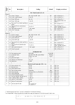 Предварительный просмотр 22 страницы CIAT Magister 2 Series Installation, Operation, Commissioning, Maintenance