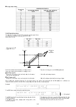 Предварительный просмотр 62 страницы CIAT Magister 2 Series Installation, Operation, Commissioning, Maintenance