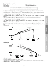 Предварительный просмотр 75 страницы CIAT Magister 2 Series Installation, Operation, Commissioning, Maintenance