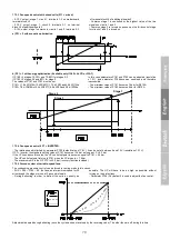 Предварительный просмотр 81 страницы CIAT Magister 2 Series Installation, Operation, Commissioning, Maintenance