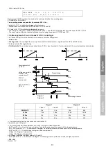 Предварительный просмотр 83 страницы CIAT Magister 2 Series Installation, Operation, Commissioning, Maintenance