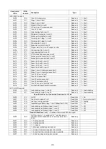 Предварительный просмотр 100 страницы CIAT Magister 2 Series Installation, Operation, Commissioning, Maintenance